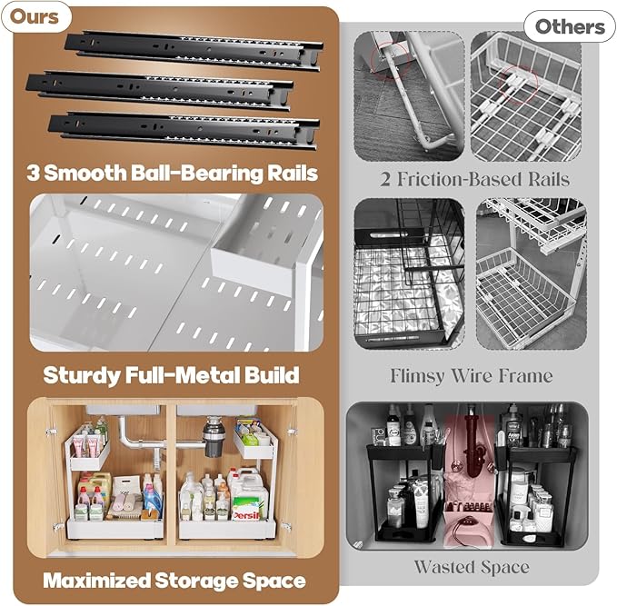 1-Pack L-Shape Expandable Under Sink Organizer with 3 Ball-Bearing Slide Rails,2-Tier Pull-Out Under Cabinet Storage Shelf for Kitchen & Bathroom,Height-Adjustable Slide-Out Cabinet Drawer-White
