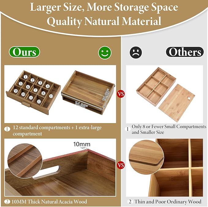 ANMINY Acacia Wood Tea Bag Organizer, Extra Large Tea Storage Box with 13 Compartments, 10MM Thick Wooden Teabag Holder Drawer Box, Tea Caddy Station Chest Containers for Countertop