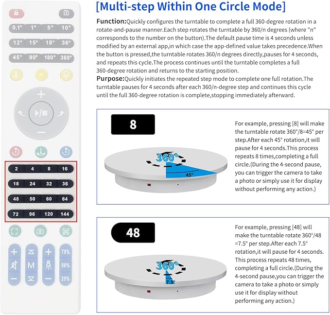 23.6In Remote Large Motorized electric turntable Rotating platform Photography Turntable Motorized lazy susan Base giratoria para for Photography,3D Scanner,Heavy duty display(Load Range:220~500lbs)