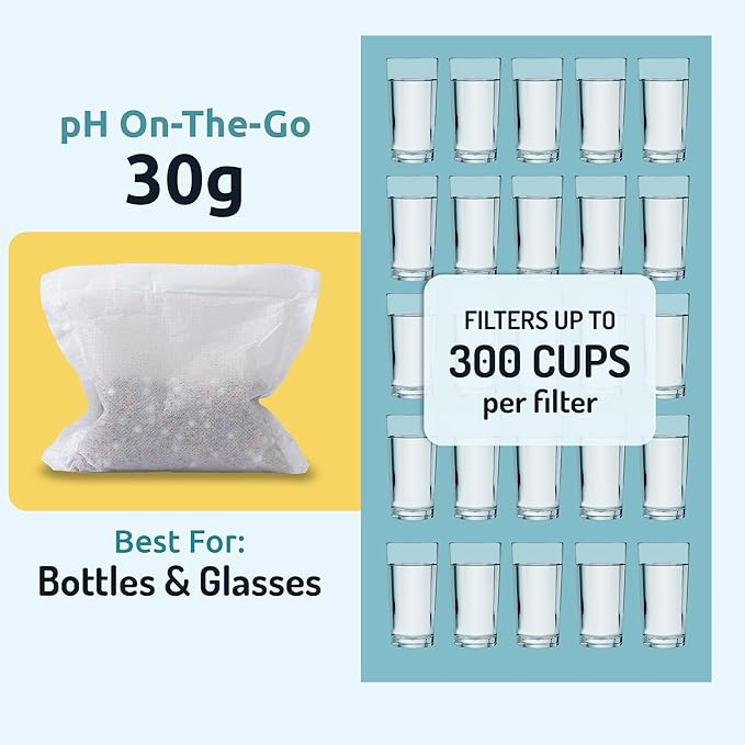 Invigorated Water pH ON-The-GO Portable Alkaline Water Filter Pouch, High pH Water Alkalizer for Bottles, Jugs, Pitchers - Filters 98 Liters / 26 Gallons (3-Pack)