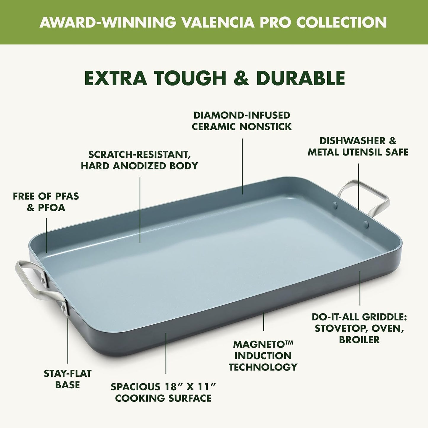 GreenPan Valencia Pro 18" x 11" Double Burner Griddle Pan, Induction Suitable, Ceramic Nonstick PFAS-Free, Rectangular Stovetop Cookware, Stainless Steel Handles, Dishwasher, Oven & Broiler Safe, Gray