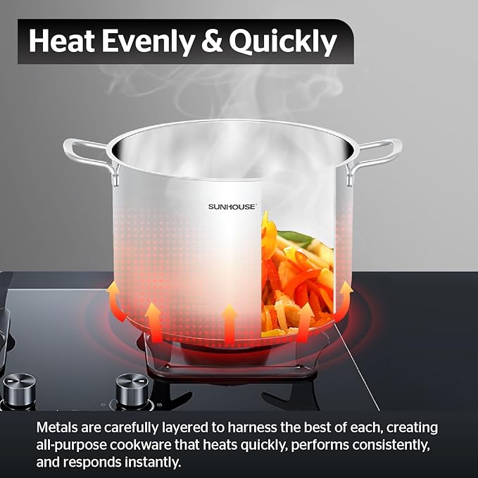 SUNHOUSE Stainless Steel Stock Pot – 12.6 Quart Heavy-Duty Induction Cooking Pot with Glass Lid for Pasta, Soup, Spaghetti – Thick-Bottom Large Stockpot for Boiling, Simmering, Canning