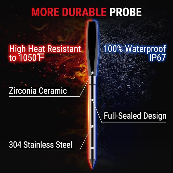 ThermoPro TempSpike Plus 600ft Wireless Meat Thermometer with 2 Color-Coded Probes, Bluetooth Meat Thermometer Wireless with LCD-Enhanced Booster for Food Cooking Grill Smoker