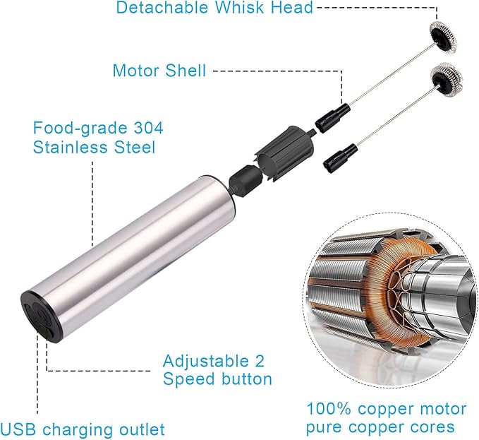 Micro Rechargeable Foamer| Handheld Battery Operated Milk Frother for Coffee| Travel Drink Mixer with Patent 2 Stainless Steel Whisk Heads| Keto Coffee, Latte, Cappuccino, Hot Chocolate| Silver