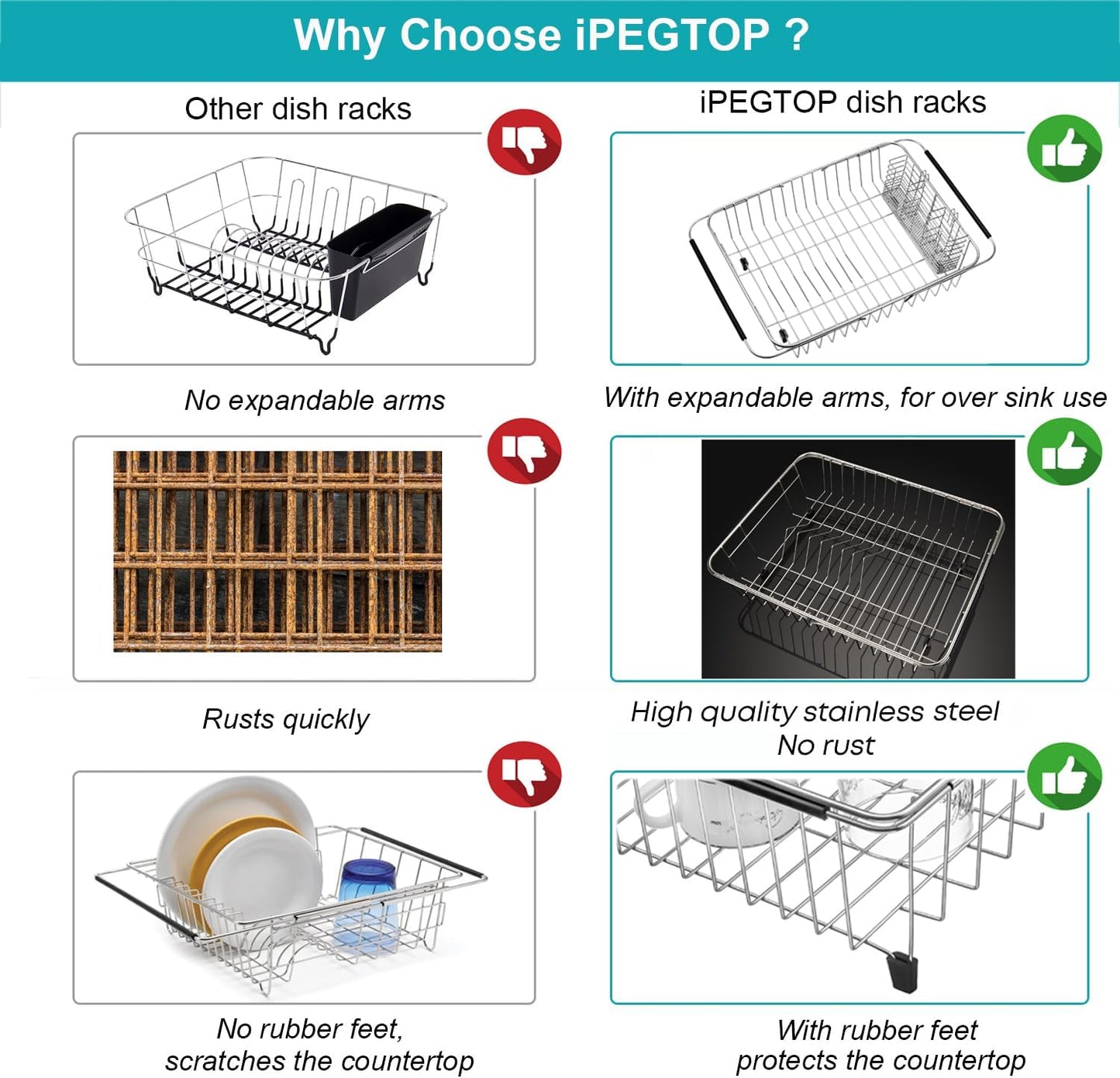 iPEGTOP Expandable Dish Drying Rack Organizer and Utensil Cutlery Holder, 304 Stainless Steel Over Sink Dish Rack, Dish Drainer in Sink or On Counter, Rustproof