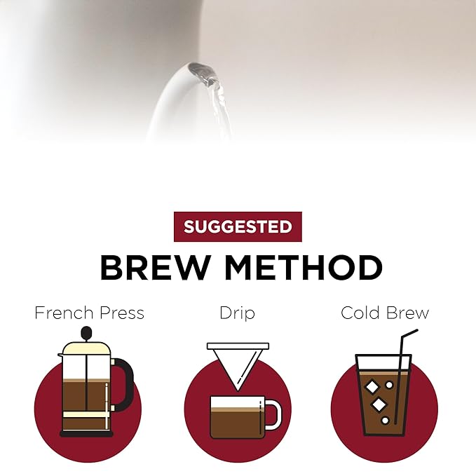 Fonte Coffee Roaster - French Press Coffee - Medium-Dark Fresh Roast - Roasted in Seattle - Single Origin - Herbal, Nutty, Dark Chocolate - 12 oz - Portofino