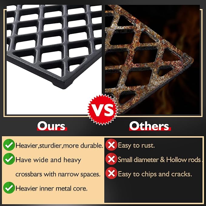 Grill Grate GR2210601-MM-00 Replacement Parts for Members Mark 5 Burner Gas Grill GR2210601-MM-00 Sam's Club Cooking Grids Cast Iron Grill Grates Broil King BBQ Rankam Grill Parts, 3 Pack