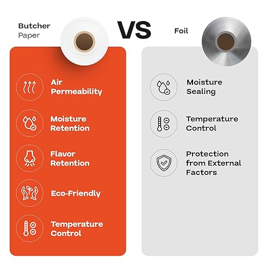 White Butcher Paper 18" x 12000" (1000 feet) - USA-Made Natural Butcher Paper Roll for Meat and Fish - Uncoated, Unwaxed & Food-Grade Material for Smoker, Grilling & BBQ by IDL Packaging