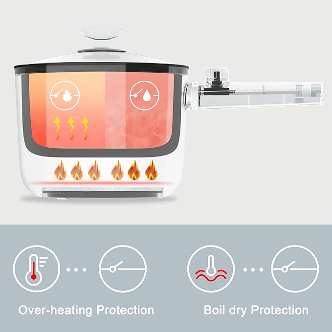 Topwit Hot Pot Electric, 1.5L Ramen Cooker, Portable Non-Stick Frying Pan, Electric Pot for Pasta, Steak, BPA Free, Electric Cooker with Dual Power Control, Over-Heating & Boil Dry Protection, Black