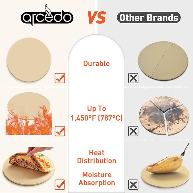 12 Inch Pizza Stone for Oven and Grill, Round Cordierite Baking Stone Thermally Shock Resistant for No More Soggy Pizza, Includes Scraper, Fits Standard Ovens (0.6" Thick)