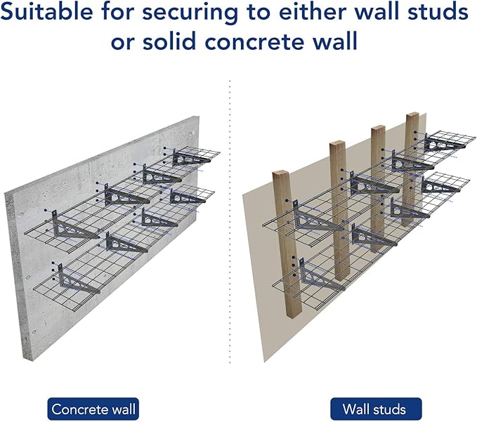 FLEXIMOUNTS 12-inch-by-72-inch Wall Shelf Garage Storage Rack Wall Mounted Floating Shelves,1x6ft ,Black, 2-Pack