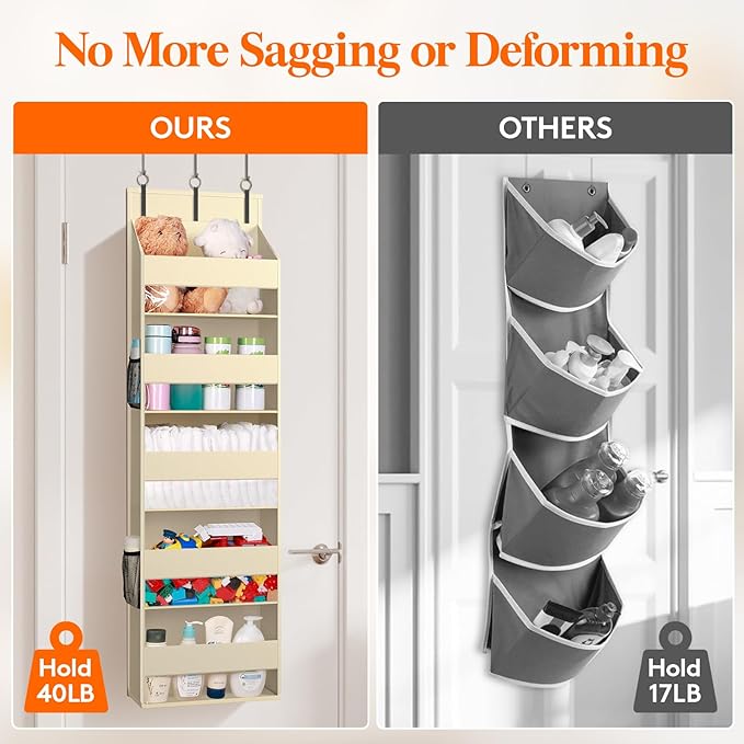 Lifewit 1 Pack Over the Door Organizer, 5 Shelf Clear Window Hanging Storage with 4 Mesh Side Pockets, Anti Tilt 40 lbs Load Behind Door for Pantry, Nursery, Bathroom, Bedroom, Kitchen, Dorm, Beige