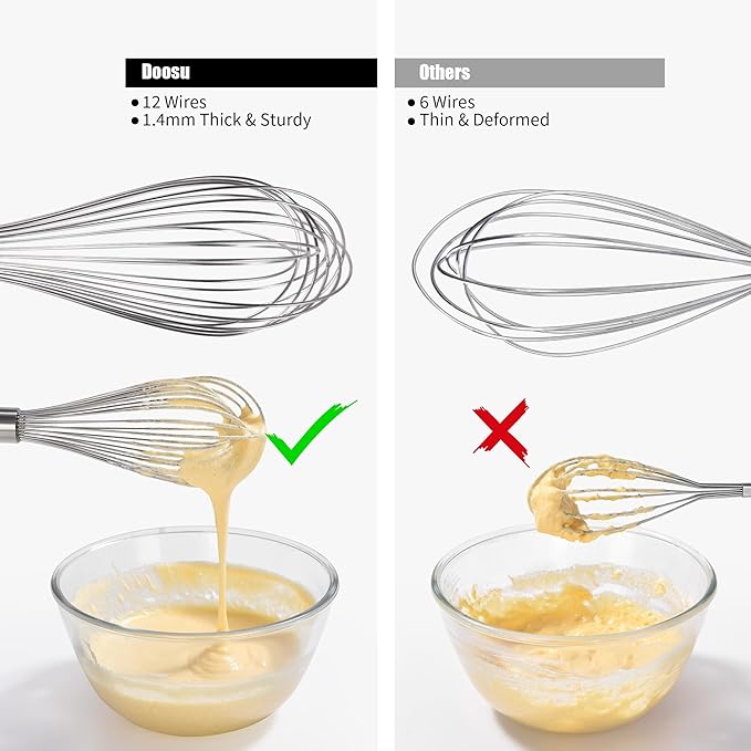 18/8 Stainless Steel Balloon Whisk, Doosu Kitchen Whisk for Cooking Handheld Egg Beater with Rust-Proof Sturdy Wires & Non-Slip Silicone Handle for Beating, Stirring, Blending (12 Wires, Navy Blue)