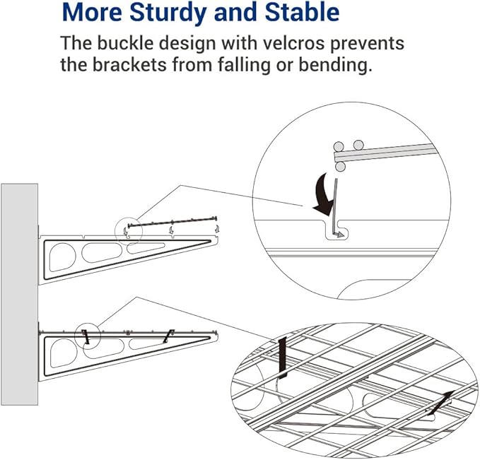 FLEXIMOUNTS 2 Pack 2x4ft Garage Shelving, Wall Shelf Garage Storage Rack, 24-inch-by-48-inch, Black