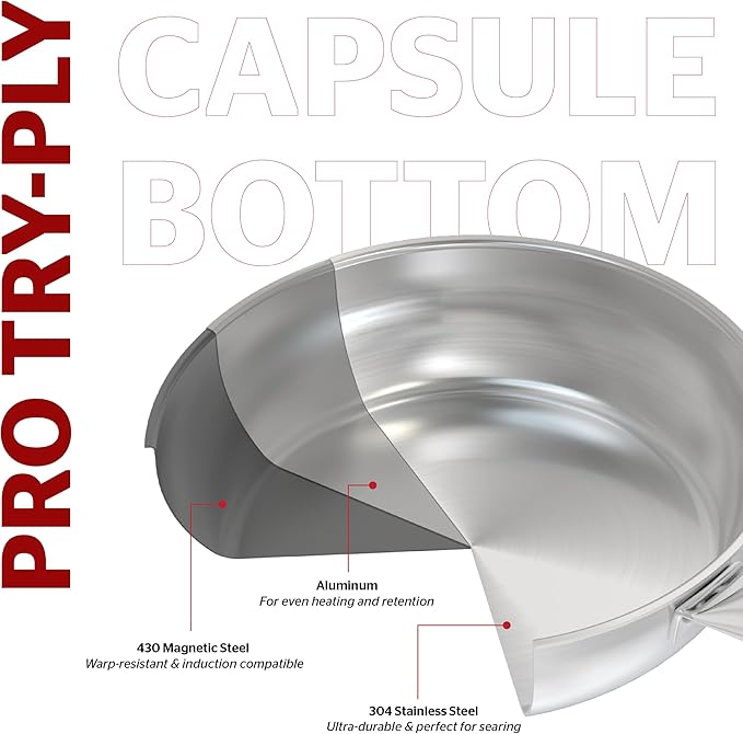 Sunhouse 8 Inch 18/10 Chef Series Stainless Steel Frying Pan, Tri-Ply Stainless Steel Construction, PFOA-FREE, Stay-Cool Handle, Induction Compatible