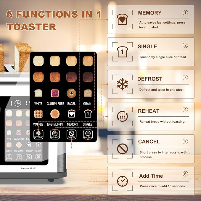 4 Slice Toaster Touch Screen, Stainless Steel Toasters Digital Timer, Dual Control Panel Toasters, 8 Shade Settings 6 Bread Types for Bagel, Cancel, Defrost 1650W Grey