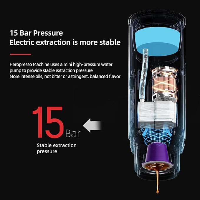 portable coffee maker15 Bar Mini Coffee Maker USB-C & Car Charger, Lightweight Espresso Maker (White)