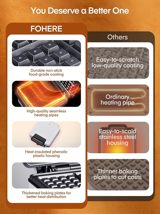FOHERE Belgian Waffle Maker 4 Slices, 1200W Square Waffle Iron, 5 Browning Levels, Nonstick Plates, Cool-touch Handle, Anti-scald, Anti-overflow, Indicator Lights, Recipe, White (Large)
