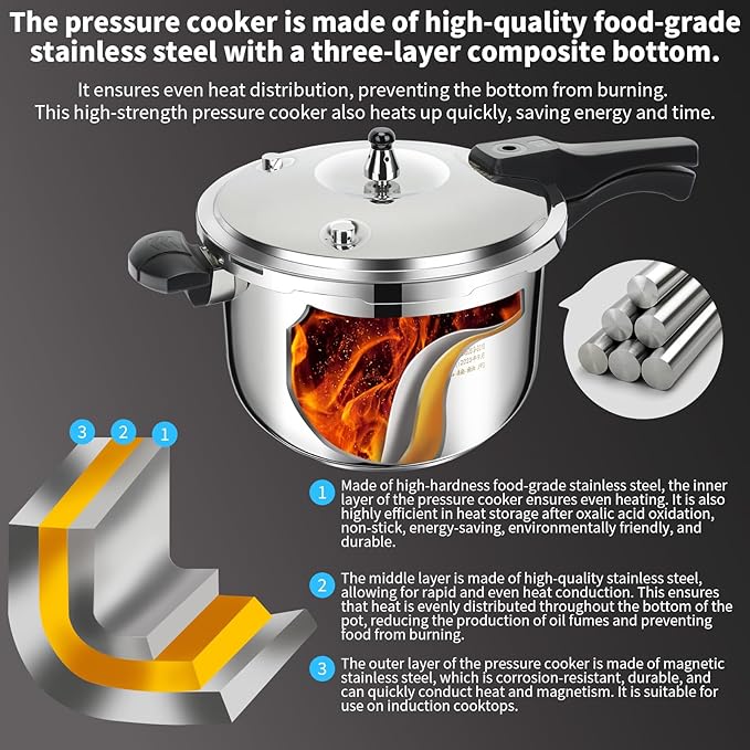 Stainless Steel Pressure Cooker, Peterboo 4 Quart Induction Compatible Thickened Pressure Cooker with Spring Valve Safeguard Devices, Compatible with Gas & Induction Cooker 2-3 Members Use