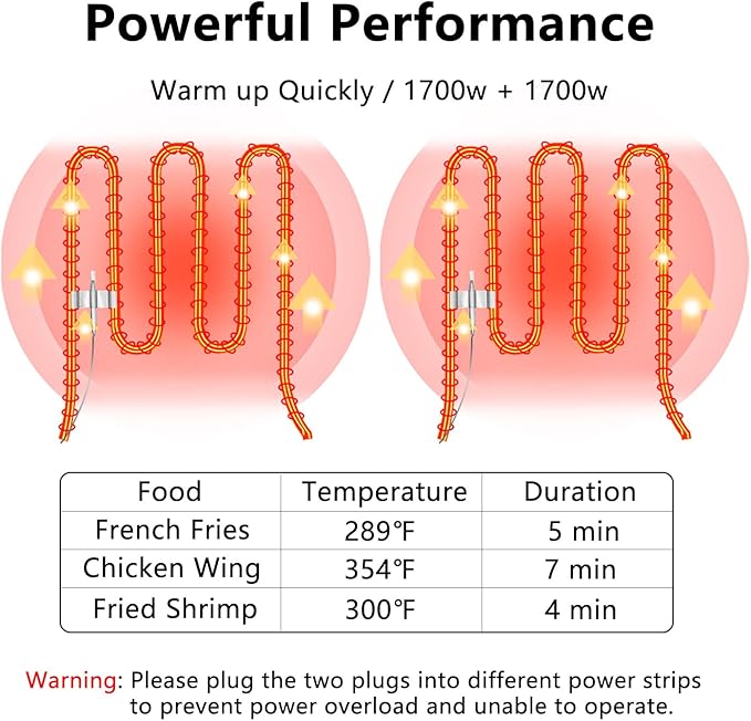 Deep Fryer with Basket, 22.6L/24QT Stainless Steel Countertop Electric Fryer for Home and Commercial Use, Oil Fryer with Temperature Control and Double Overheat Protection