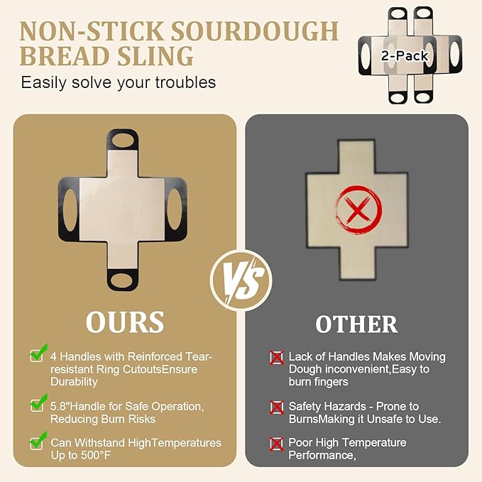 2 Pack Silicone Bread Sling with Handles – Non-Stick Baking Mat Fits 9x5" or 1.5LB Loaf Pans | Reusable, Easy Clean | Perfect for Homemade Bread, Cake, Meatloaf | Bakers & Home Cooks,19"x15"