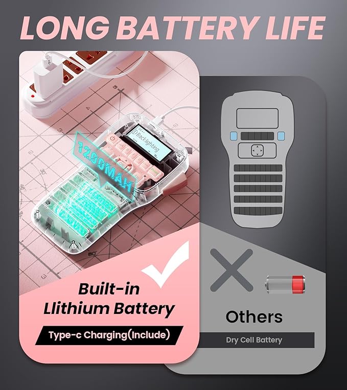 Pink Label Maker, Rechargeable Label Makers with Keyboard, Handheld Label Maker Machine with Bluetooth Backlit Large Display LM1600, Portable Labeler for Home & Office Organization School Kids