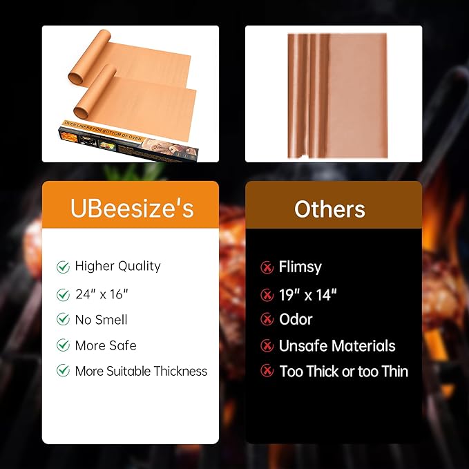 UBeesize 4 Pack Thickened Copper Oven Liners for Bottom of Oven BPA & PFOA Free, Reusable 16x24 Inch Heavy Duty Non Stick Teflon Oven Mats, Fit Electric Gas Toaster Convection Microwave Ovens Grills