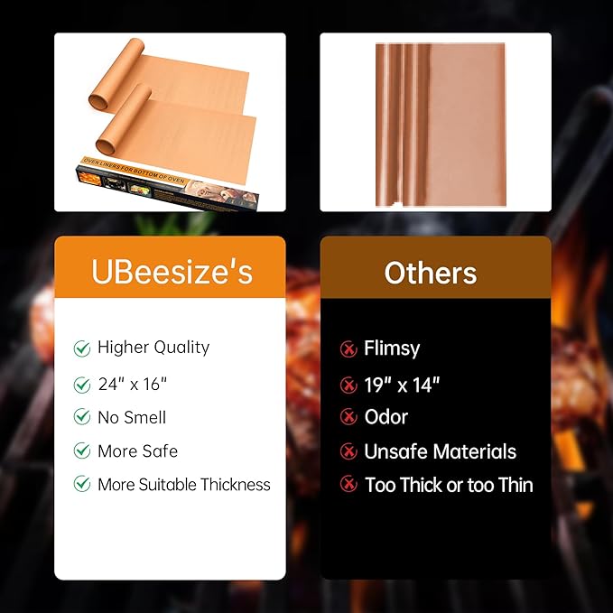 UBeesize 2 Pack Thickened Copper Oven Liners for Bottom of Oven BPA & PFOA Free, Reusable 16x24 Inch Heavy Duty Non Stick Teflon Oven Mats, Fit Electric Gas Toaster Convection Microwave Ovens Grills