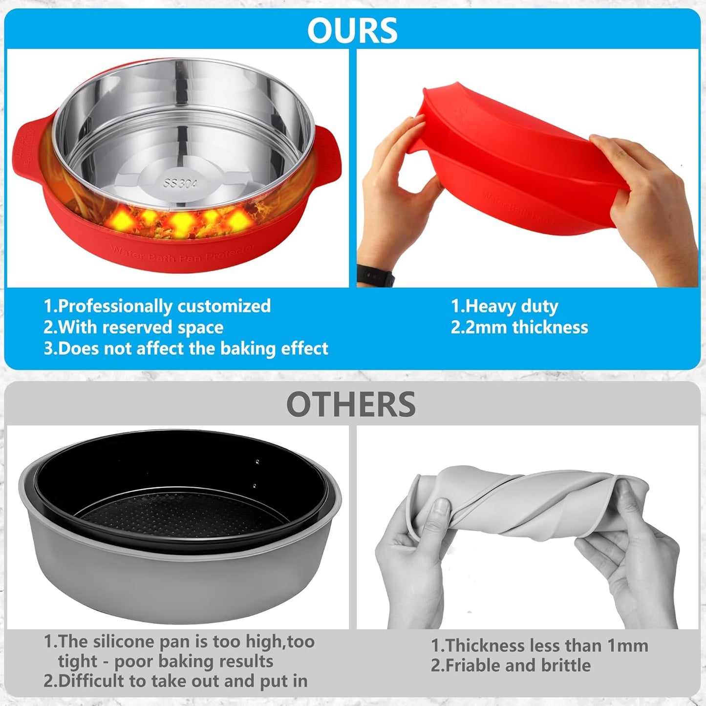 4, 7, 9 Inches Springform Pan Set - 304 Stainless Steel Nonstick Springform Cake Pan Set with Removable Bottom, 10 Inch Leakproof Silicone Cheesecake Pan Protector with 60 Pcs Parchment Paper