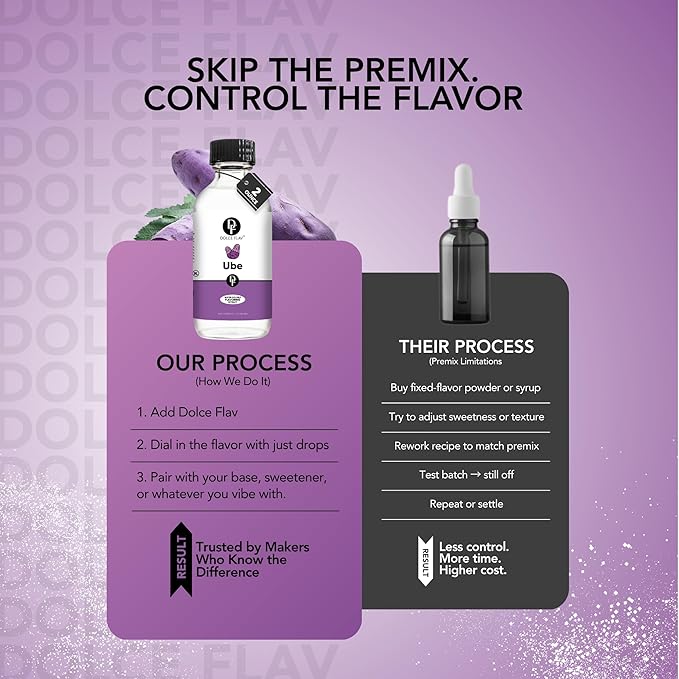 Dolce Flav Clear Ube Extract - 2 Ounce Water-Soluble Multipurpose Flavoring Ideal for Ice Cream, Cookies, Boba, Coffee & Pastries - Purple Yam Flavoring - Perfect Kitchen Gift for Holidays