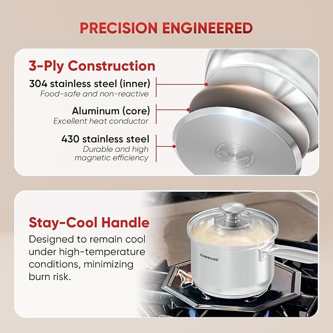 Sunhouse – 1.5 Quarts Stainless Steel Sauce Pan with Lid - PFOA-FREE, Stainless Steel Sauce Pan, Induction base, Stay-Cool Handle, Compatible with All Cooktops Gas, Geramic, Electric etc.