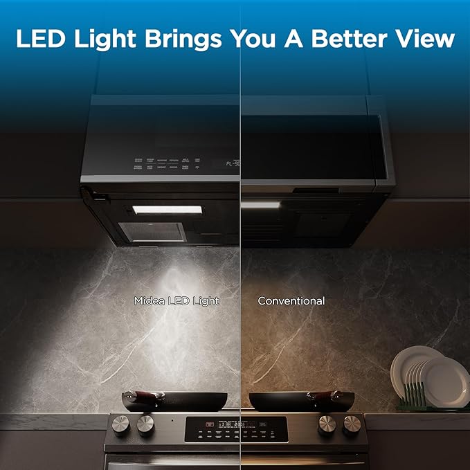 Midea MMO12S3ASTZ Over the Range Oven, 1.2 Cu.ft Slim, Stainless Steel Microwaves, 1000W Heating Power with 400CMF Vent Fan