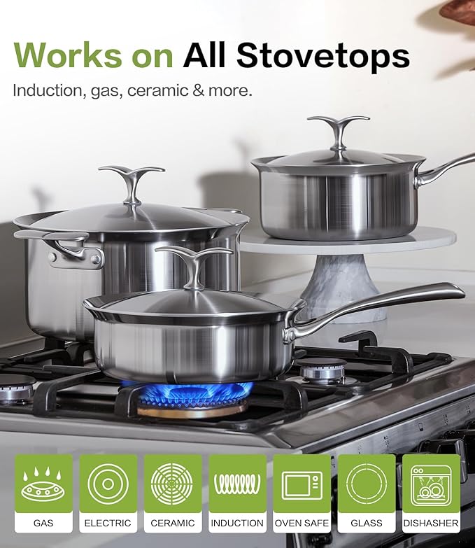 Saute Pan with Lid–12 Inch Deep Frying Pan 5.5qt for Stir-Fry & Searing,5-Ply Stainless Steel Saute Pan Nonstick Non Toxic, PTFE & PFOA Free Non Stick Skillet,Induction, Oven & Dishwasher Safe