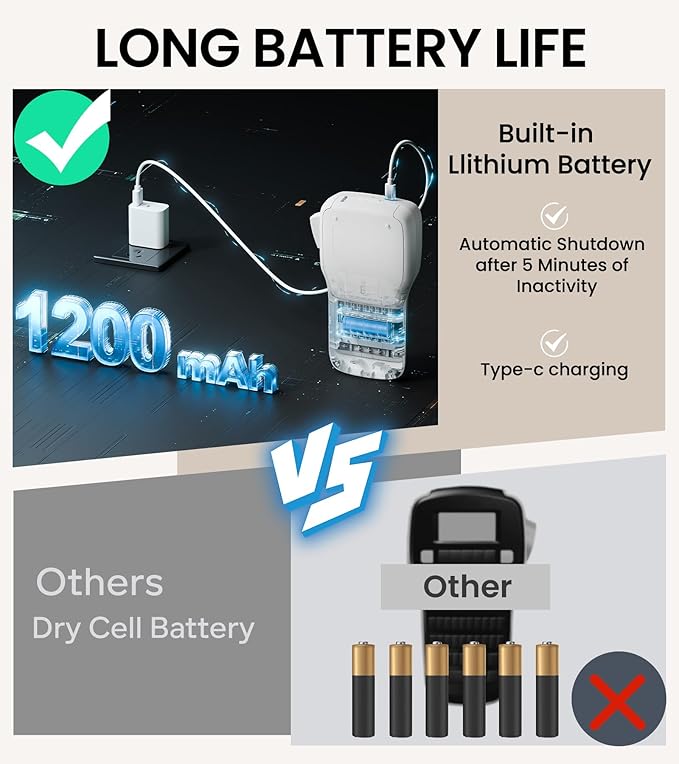 Label Maker Machine with-Tape, Handheld Rechargeable Label Maker with Keyboard, Simple Portable Labeler Machine with Backlit Screen, Labeling Machine for School Home Storage Office Organizing