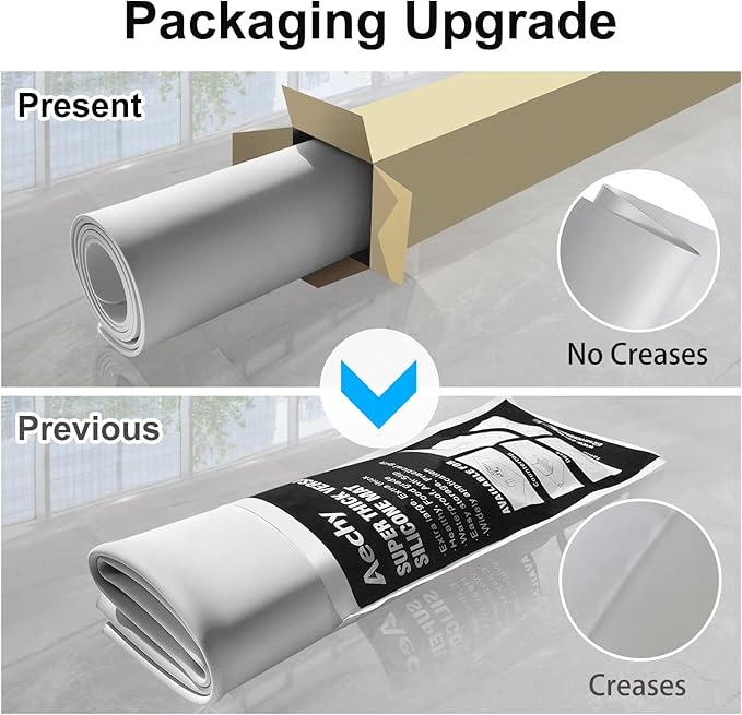 AECHY Extra Large Silicone Mat 35.3"x23.5"x0.08", Multipurpose Silicone Mat Thick Heat Resistant Mat Shipped Rolled Up Kitchen Counter Mat Waterproof Silicone Mats for Kitchen Counter Light Gray