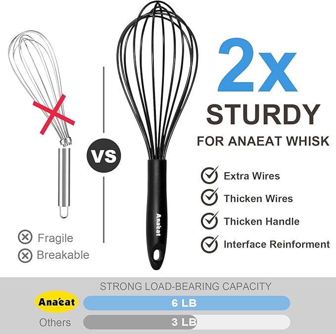 Anaeat 8.5" Silicone Balloon Whisk, Perfect for Non-Stick Cookware, Milk and Egg Beater Blender, Heat Resistant Kitchen Whisks for Whisking, Cooking, Baking, Beating, Frothing & Stirring (Black)