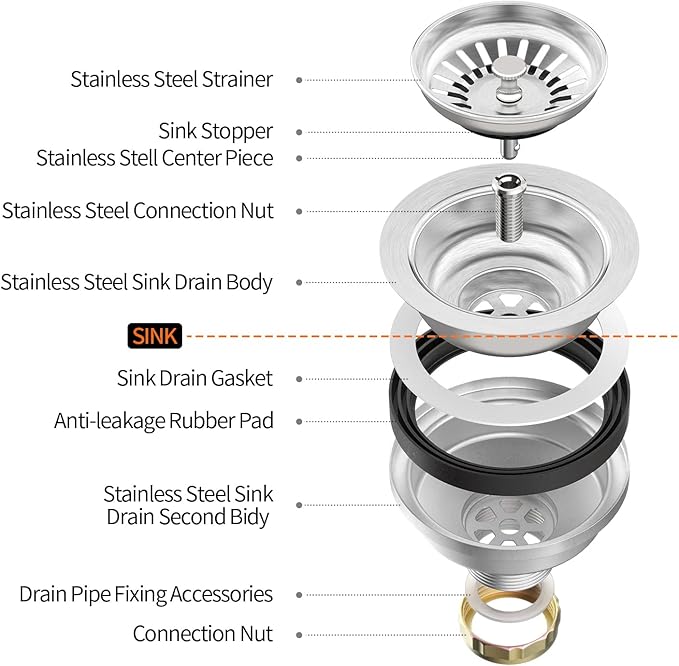 KONE Sink Drain Assembly, Kitchen Sink Drain Strainer Kit with Removable Strainer Basket Stopper, Universal fit USA Home/Commercial 3-1/2 Inch Standard Sink Drain Hole (Stainless Steel)