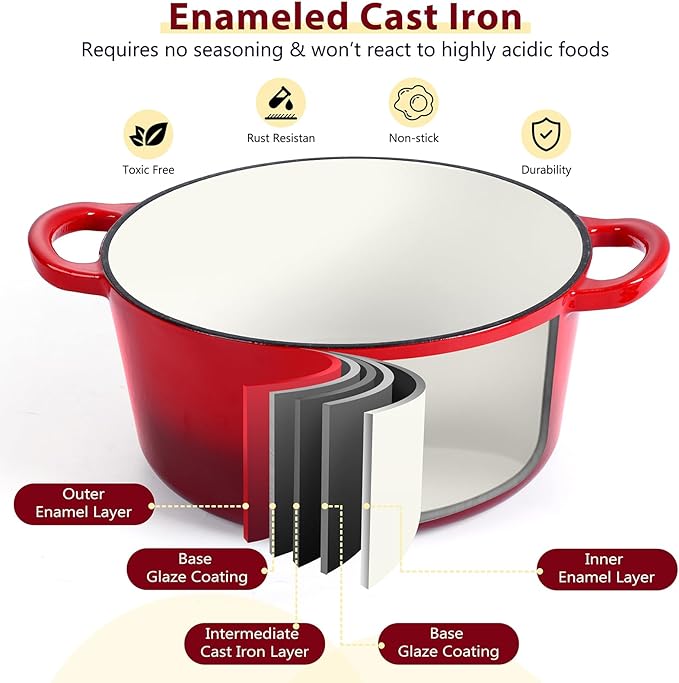 E-far Enameled Cast Iron Dutch Oven with Lid, 6 Quart Round Dutch Oven Pot Nonstick Cookware for Braising, Stews, Roasting, Bread Baking, Cooking, Heavy Duty, Induction & Oven Safe - Red