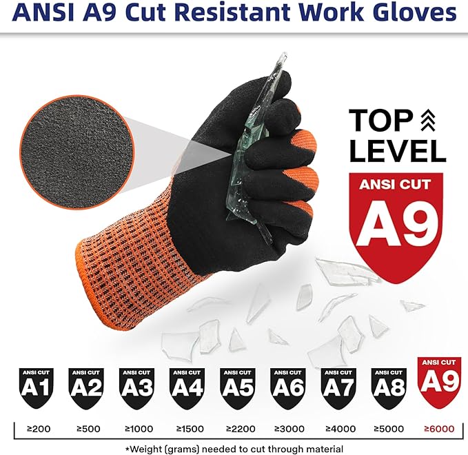 Schwer ProGuard Highest Level Cut Resistant Work Gloves PR3326 for Extreme Protection，ANSI A9 Cut Gloves with Reinforced Thumb, Non Slip, Breathable, Durable, Touch-screen, Non PFAS, Orange1 Pair（S）