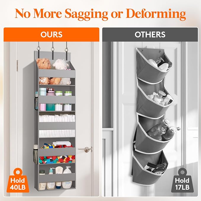 Lifewit 1 Pack Over the Door Organizer, 5 Shelf Clear Window Hanging Storage with 4 Mesh Side Pockets, Anti Tilt 40lbs Load Behind Door for Pantry, Nursery, Bathroom, Bedroom, Kitchen, Dorm,Light Grey