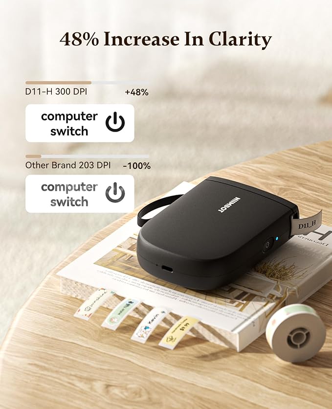 NIIMBOT Label Maker Bluetooth Mini Label Printer D11 2024 Version, Portable Label Maker with Tape Thermal Sticker Small Labeler, 300 DPI High Clearity Rechargeable, Black