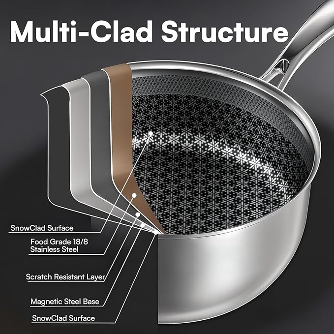 Stainless Steel Cookware Set, 17 Pcs Hybrid Pots and Pans Set Non Stick, Kitchen Frying Pans, Saucepans & Stock Pot with Glass Lid, Dishwasher-Safe, Induction Compatible, Non-Toxic