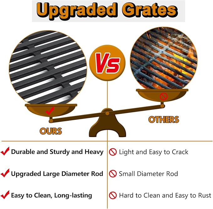 7637 Grill Grates Spirit E-210 Grill Replacement Parts for Weber Spirit 200 Series Grill Parts Spirit E210 210 E-215 E215 E220 E-220 Spirit II E-210 E210 Spirit 2 E-210 E210 GS4 Cooking Grates