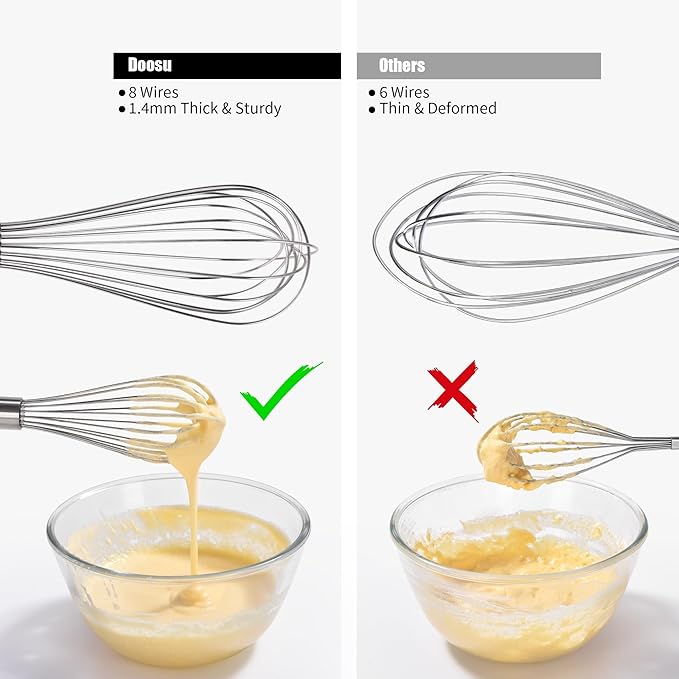 18/8 Stainless Steel Balloon Whisk, Doosu Kitchen Whisk for Cooking Handheld Egg Beater with Rust-Proof Sturdy Wires & Non-Slip Silicone Handle for Beating, Stirring, Blending (8 Wires, Navy Blue)