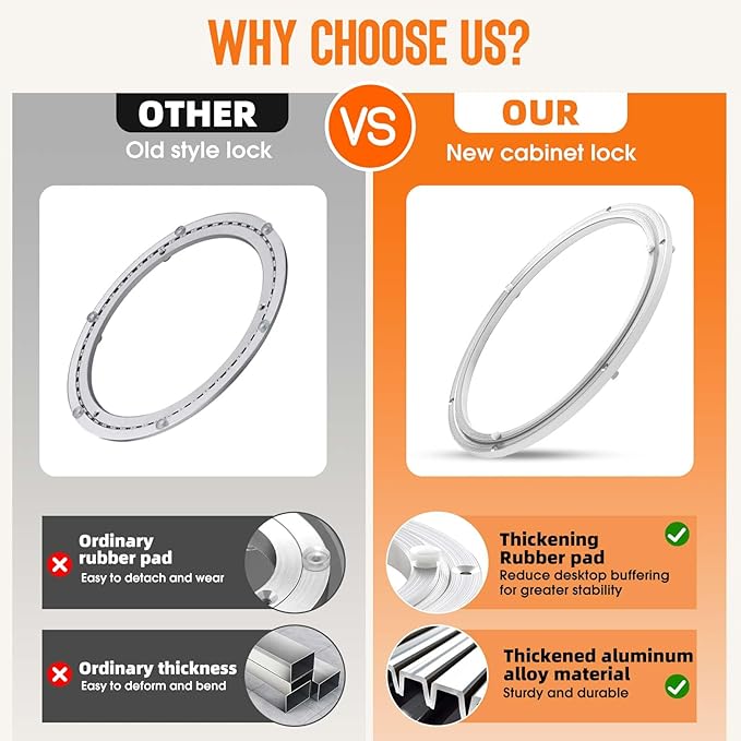 Pisman Aluminium Alloy Turntable Bearing, Heavy Duty Lazy Susan Rotating Bearing Turntable,Smooth Swivel Plate Hardware for Round Dining Table,DIY. Silent Rotating Base Only.(18inch)