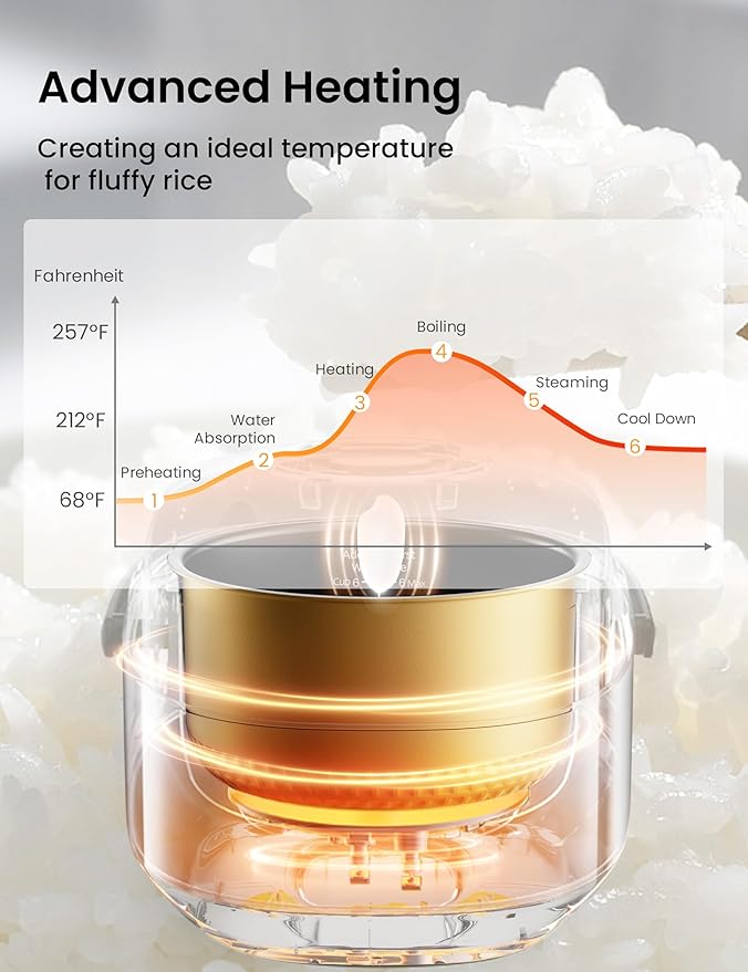 COMFEE' Rice Cooker 12 Cups Cooked/6 Cups Uncooked, Portable Non-Stick Rice Maker, Japanese Rice Cooker with Fuzzy Logic Technology, 24-Hour Timer Delay, 11 Presets, Steamer, Fast Rice Cooker, Grain Cooker, Black