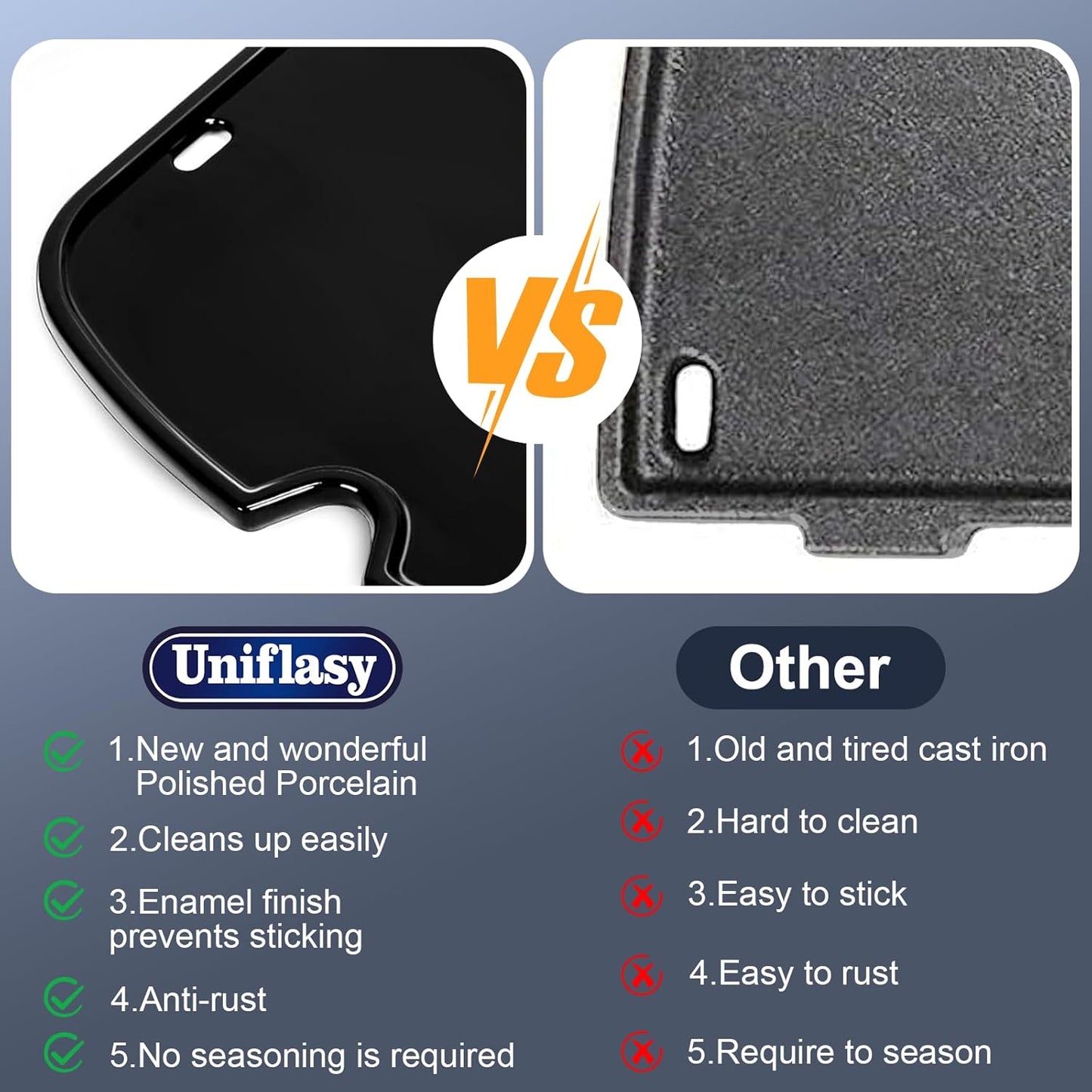 Uniflasy Enamels Griddle for Weber Traveler Portable Gas Grill, fits Weber 9010001 Traveler Portable Gas Grill, Cooking Griddle