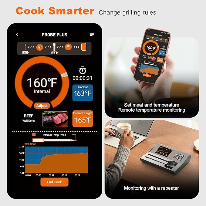 Dual Probes Meat Thermometer, Smart Digital Magnetic Standalone Base, Bluetooth Wireless Meat Thermometer Remote Tracking and Real-Time Readings, iOS and Android, for Grill, BBQ, Smoker