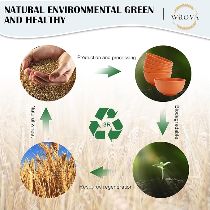 Wheat Straw Bowls Set 60 OZ Unbreakable Large Cereal Bowls Set of 6 Microwave and Dishwasher Safe Bowls Big Bowls for Eating BPA Free Soup Bowl for Serving Oatmeal and Salad Orange