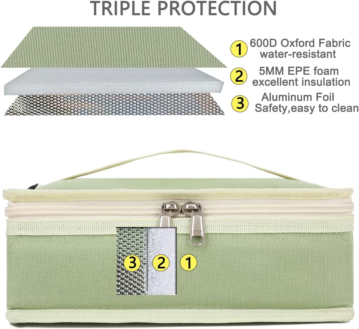 FlowFly Small Insulated Lunch box Portable Soft Bag Mini Cooler Thermal Meal Tote Kit with Handle for Work & School, Light Matcha